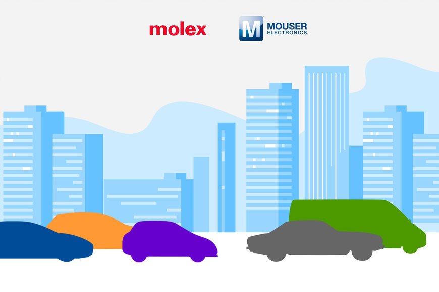 Mouser et Molex présentent un Think Tank numérique sur les technologies automobiles
